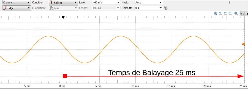 Illustration AC12.02: Caractériser des systèmes de transmissions